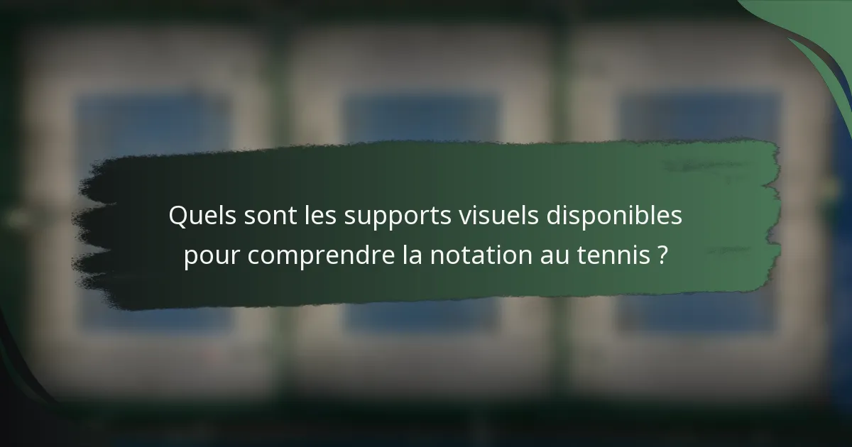Quels sont les supports visuels disponibles pour comprendre la notation au tennis ?